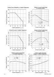 MCT2 数据规格书 3