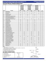 72V06L15JG8 datasheet.datasheet_page 3