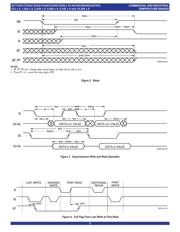 72V06L15JG8 datasheet.datasheet_page 5