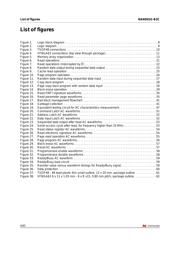 NAND01GR3B2CZA6F datasheet.datasheet_page 6