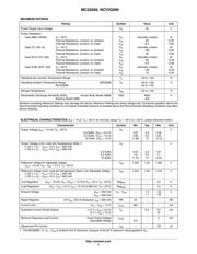 NCV33269DR2G datasheet.datasheet_page 2