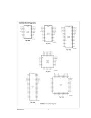 COP8SAA716M8 datasheet.datasheet_page 4