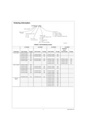 COP8SAA716M8 datasheet.datasheet_page 5