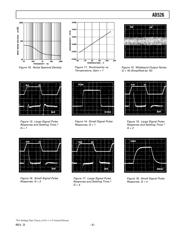 AD526ADZ datasheet.datasheet_page 6