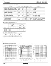 2SD1664 T100R datasheet.datasheet_page 2