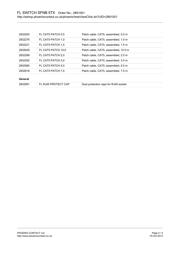 FL SWITCH SFNB 5TX, 2891001 datasheet.datasheet_page 4