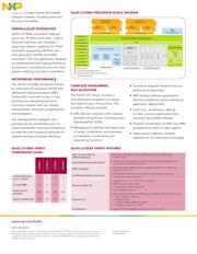 LS1088AXE7Q1A datasheet.datasheet_page 2