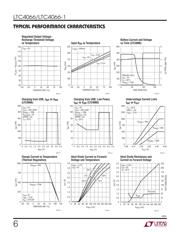 LTC4066EUF-1#PBF 数据规格书 6