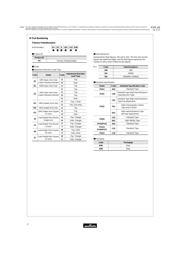 PVG3A202C01R00 datasheet.datasheet_page 4