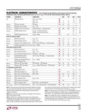 LTC2954ITS8-1#TRMPBF datasheet.datasheet_page 3