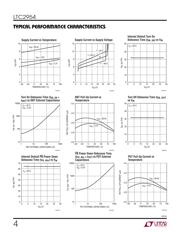 LTC2954ITS8-1#TRMPBF datasheet.datasheet_page 4