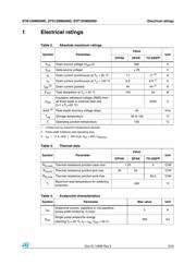 STB12NM50ND datasheet.datasheet_page 3