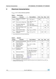 STB12NM50ND datasheet.datasheet_page 4