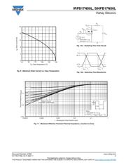 IRFB17N50L datasheet.datasheet_page 5