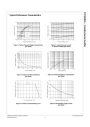 FYP2010DN datasheet.datasheet_page 2