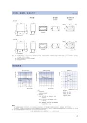 JZC-32F/024-HS datasheet.datasheet_page 3