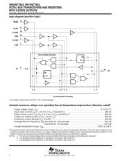 SN74HCT652NTE4 数据规格书 4