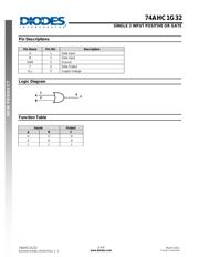 74AHC1G32SE-7 数据规格书 2