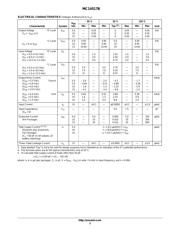 MC14517BDW datasheet.datasheet_page 3