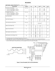 MC14517BDW datasheet.datasheet_page 4