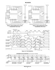 MC14517BDW datasheet.datasheet_page 5