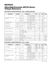 MAX6033BAUT50-T 数据规格书 4