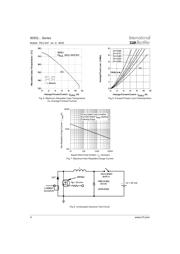 80SQ045 datasheet.datasheet_page 5