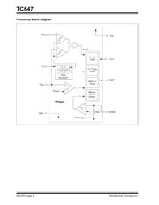 TC647 datasheet.datasheet_page 2