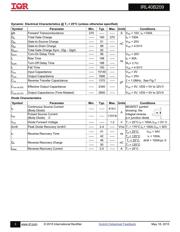 IRL40B209 datasheet.datasheet_page 3