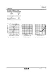 2SD1963 T100S datasheet.datasheet_page 2