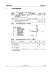 LFTVS18-1F3 datasheet.datasheet_page 2