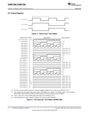 DS90CF366MTD/NOPB datasheet.datasheet_page 4