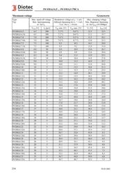 P4SMAJ40 datasheet.datasheet_page 2