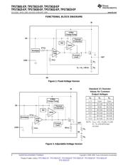 TPS73615MDBVREP datasheet.datasheet_page 6