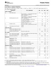 TPS62420DRCR datasheet.datasheet_page 3
