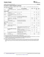 TPS62420DRCR datasheet.datasheet_page 4