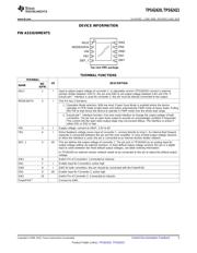 TPS62420DRCR datasheet.datasheet_page 5