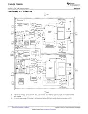 TPS62420DRCR datasheet.datasheet_page 6