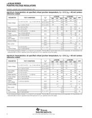UA78L12ACPK datasheet.datasheet_page 6