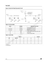 74LCX257TTR datasheet.datasheet_page 2