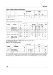 74LCX257TTR datasheet.datasheet_page 5