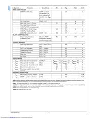 LM5021MM-2/NOPB 数据规格书 4