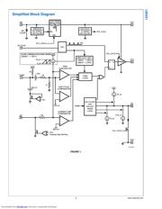 LM5021MM-1/NOPB datasheet.datasheet_page 5