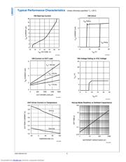 LM5021MM-2/NOPB datasheet.datasheet_page 6