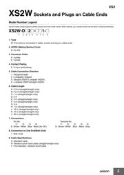 XS2F-D421-C80-F datasheet.datasheet_page 3