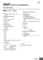 XS2F-D421-C80-F datasheet.datasheet_page 5