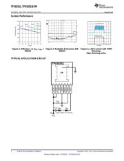 TPS92551TZX/NOPB datasheet.datasheet_page 2