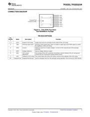 TPS92551TZX/NOPB datasheet.datasheet_page 3