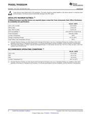 TPS92551TZX/NOPB datasheet.datasheet_page 4