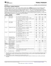 TPS92551TZX/NOPB datasheet.datasheet_page 5